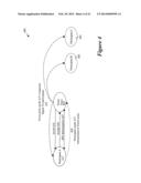 Multi-Participant Conference Setup diagram and image