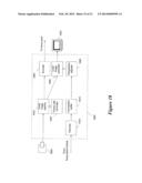 Multi-Participant Conference Setup diagram and image