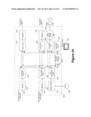 Multi-Participant Conference Setup diagram and image