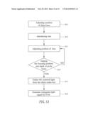 MICROSCOPY IMAGING STRUCTURE WITH PHASE CONJUGATED MIRROR AND THE METHOD     THEREOF diagram and image