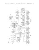 MULTIMODE INTERLINE CCD IMAGING METHODS diagram and image