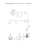 MEASUREMENT OF SERUM LIPOPROTEINS diagram and image