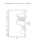 MEASUREMENT OF SERUM LIPOPROTEINS diagram and image