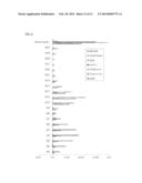 MEASUREMENT OF SERUM LIPOPROTEINS diagram and image