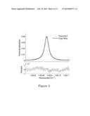 MULTI-HARMONIC INLINE REFERENCE CELL FOR OPTICAL TRACE GAS SENSING diagram and image