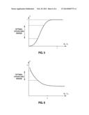 DETERMINING MATERIAL PROPERTIES USING SPECKLE STATISTICS diagram and image