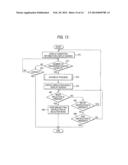 IMAGE PROCESSING APPARATUS, PROCESSING TIME SIMULATION APPARATUS AND     NON-TRANSITORY COMPUTER READABLE MEDIUM diagram and image