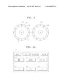 INPUT APPARATUS FOLLOWING TASK FLOW AND IMAGE FORMING APPARATUS USING THE     SAME diagram and image