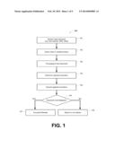 DEVICE CONFIGURED TO MANAGE SECURE INGESTION OF DOCUMENTS INTO AN     INFORMATION SYSTEM, AND METHODS FOR OPERATING SUCH A DEVICE diagram and image