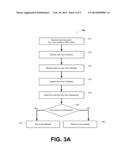 DEVICE CONFIGURED TO MANAGE SECURE INGESTION OF DOCUMENTS INTO AN     INFORMATION SYSTEM, AND METHODS FOR OPERATING SUCH A DEVICE diagram and image