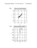 ANTIREFLECTION LAMINATE diagram and image