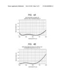 LENS APPARATUS AND IMAGE PICKUP APPARATUS INCLUDING THE SAME diagram and image