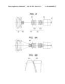 LENS APPARATUS AND IMAGE PICKUP APPARATUS INCLUDING THE SAME diagram and image