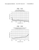 LENS APPARATUS AND IMAGE PICKUP APPARATUS INCLUDING THE SAME diagram and image