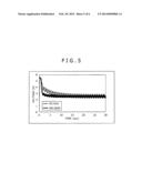 EARTH FAULT DETECTION CIRCUIT AND POWER SOURCE DEVICE diagram and image