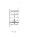 METHOD AND APPARATUS FOR CONTROLLING VIBRATION INTENSITY ACCORDING TO     SITUATION AWARENESS IN ELECTRONIC DEVICE diagram and image