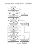 METHOD AND APPARATUS FOR CONTROLLING VIBRATION INTENSITY ACCORDING TO     SITUATION AWARENESS IN ELECTRONIC DEVICE diagram and image