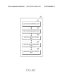 METHOD AND APPARATUS FOR CONTROLLING VIBRATION INTENSITY ACCORDING TO     SITUATION AWARENESS IN ELECTRONIC DEVICE diagram and image