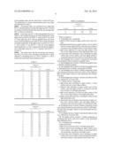 ANISOTROPIC HEAT DISSIPATION IN A BACKLIGHT UNIT diagram and image