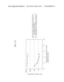 NONVOLATILE STORAGE DEVICE AND METHOD FOR WRITING INTO THE SAME diagram and image