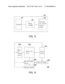 DATA READING METHOD, AND CIRCUIT, REWRITABLE NON-VOLATILE MEMORY MODULE     AND MEMORY STORAGE APPARATUS USING THE SAME diagram and image