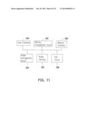 DATA READING METHOD, AND CIRCUIT, REWRITABLE NON-VOLATILE MEMORY MODULE     AND MEMORY STORAGE APPARATUS USING THE SAME diagram and image