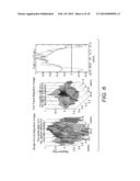 MICROSEISMIC SOURCE LOCATION ESTIMATION  WITH HIGH RESOLUTION USING     GREEN S FUNCTIONS diagram and image