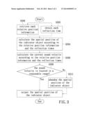 METHOD AND SYSTEM FOR DETECTING SPATIAL POSITION OF INDICATOR OBJECT BY     USING SOUND WAVE diagram and image