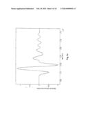 MULTILAYER BACKING ABSORBER FOR ULTRASONIC TRANSDUCER diagram and image