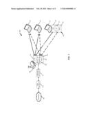 CONTROL AND DATA PLANE SOLUTIONS FOR CARRIER-AGGREGATION BASED WLAN     OFFLOAD diagram and image