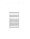 Method for controlling packet access, network side device, terminal device     and communication system diagram and image