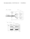 APPARATUS AND METHOD FOR SIGNALING IN A WIRELESS COMMUNICATION SYSTEM diagram and image