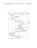 APPARATUS AND METHOD FOR SIGNALING IN A WIRELESS COMMUNICATION SYSTEM diagram and image