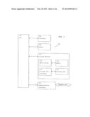 APPARATUS AND METHOD FOR SIGNALING IN A WIRELESS COMMUNICATION SYSTEM diagram and image