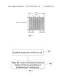 METHOD, APPARATUS AND SYSTEM FOR DETERMINING RESOURCE INDICES diagram and image