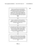 APN IP MANAGEMENT diagram and image