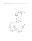 METHOD AND APPARATUS FOR VIRTUALIZING PRIVATE BRANCH EXCHANGE diagram and image