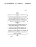 DATA TRANSFER OPTIMIZATION THROUGH DESTINATION ANALYTICS AND DATA     DE-DUPLICATION diagram and image