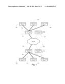 SYSTEM AND METHOD FOR PROVIDING NETWORK ROUTE REDUNDANCY ACROSS LAYER 2     DEVICES diagram and image