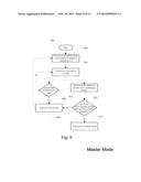 SYSTEM AND METHOD FOR PROVIDING NETWORK ROUTE REDUNDANCY ACROSS LAYER 2     DEVICES diagram and image