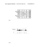 METHOD AND APPARATUS FOR HETERODYNE COHERENT DETECTION diagram and image