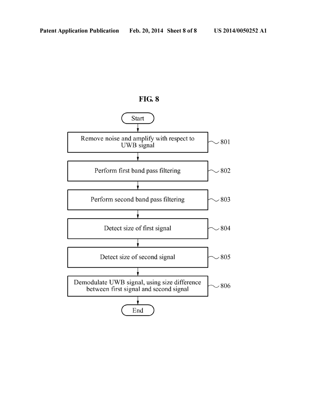 APPARATUS AND METHOD FOR ULTRA WIDEBAND COMMUNICATION USING DUAL BAND PASS     FILTER - diagram, schematic, and image 09