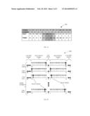 METHODS AND ARRANGEMENTS FOR CHANNEL UPDATES IN WIRELESS NETWORKS diagram and image