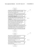 METHODS AND ARRANGEMENTS FOR CHANNEL UPDATES IN WIRELESS NETWORKS diagram and image