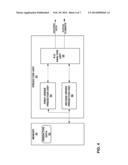 VIDEO CODING BASED ON FIRST ORDER PREDICTION AND PRE-DEFINED SECOND ORDER     PREDICTION MODE diagram and image