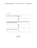 SIZE BASED TRANSFORM UNIT CONTEXT DERIVATION diagram and image