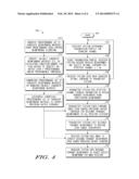 Reference Signaling Scheme using Compressed Feedforward Codebooks for     MU-MIMO Systems diagram and image