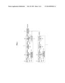 CIRCUITS FOR RECEIVING DATA diagram and image