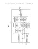 INFORMATION PROCESSING APPARATUS, INFORMATION PROCESSING METHOD, OPERATION     TERMINAL, AND INFORMATION PROCESSING SYSTEM diagram and image