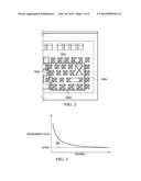 Automatic Gesture Recognition For A Sensor System diagram and image